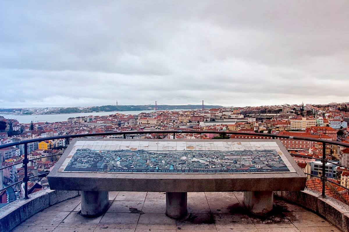 Miradouro da Nossa Senhora do Monte