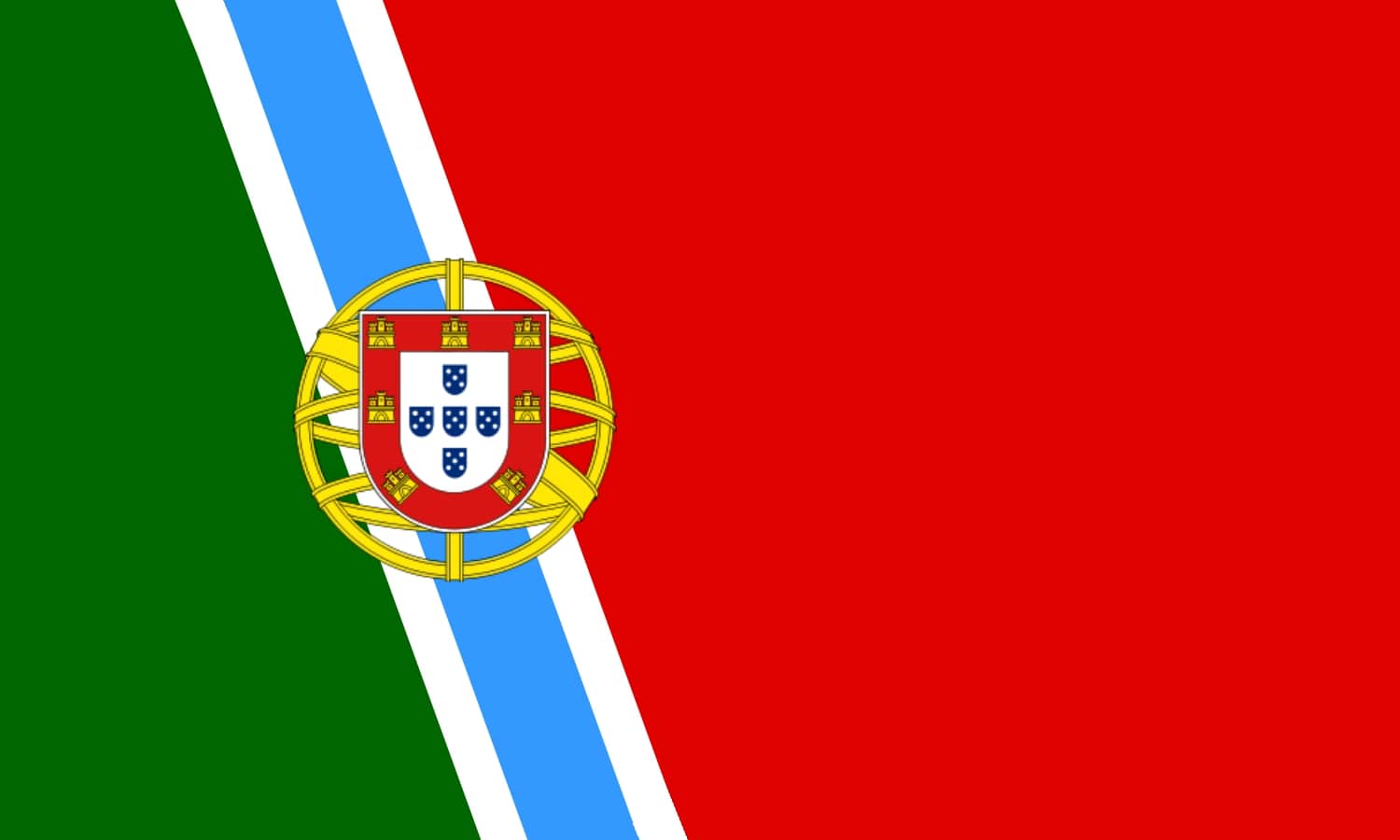 União de Portugal e Galiza