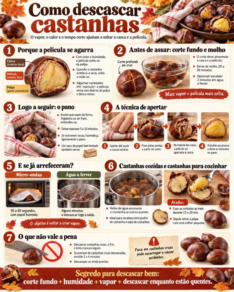 como descascar castanhas assadas